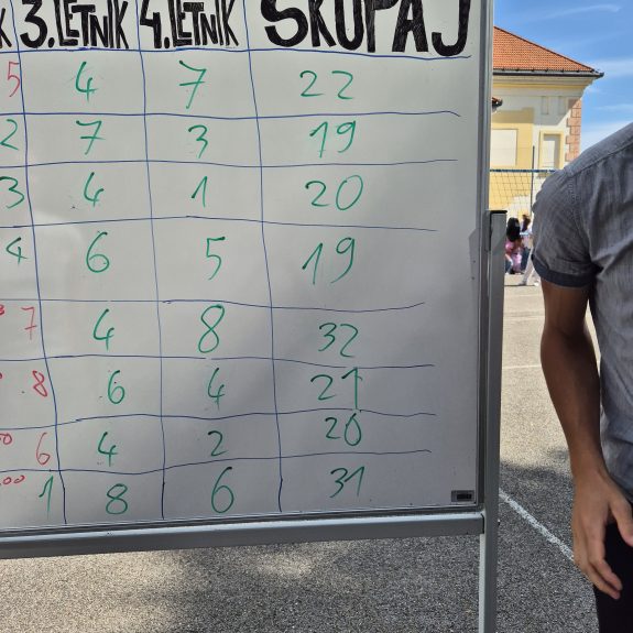 Krst fazanov, foto: E. Podkrižnik in R. Špelić